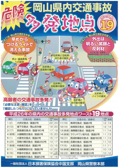 岡山県内交通事故危険多発地点情報