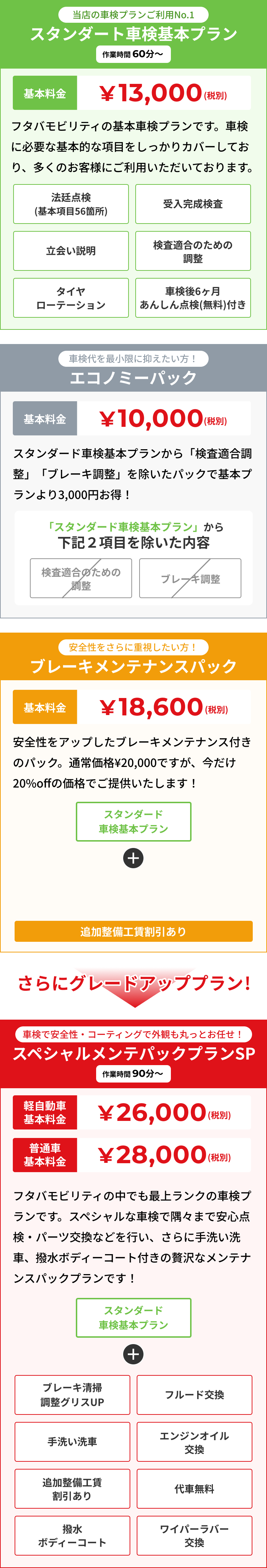車検プラン