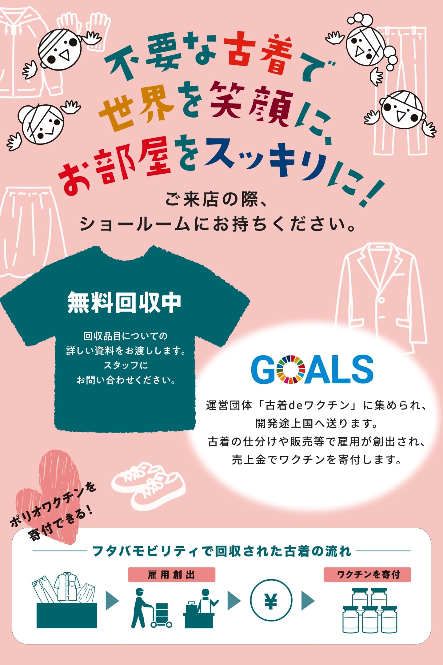 SDGsへの取り組み