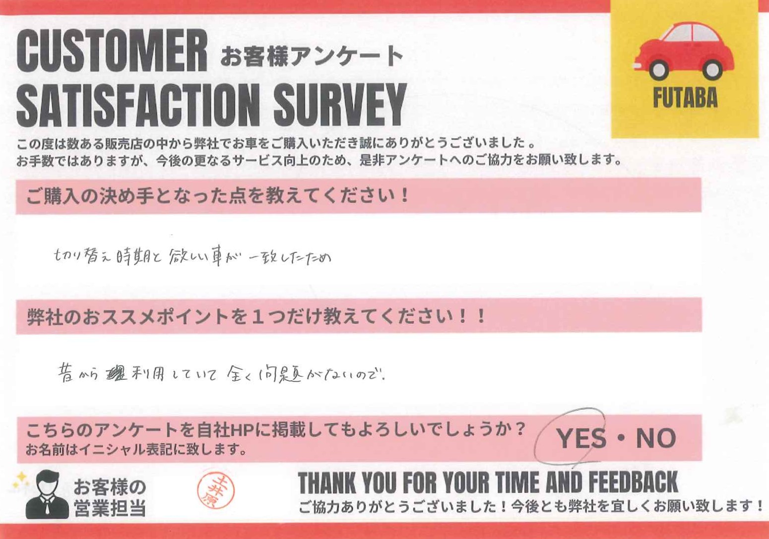 ムーヴキャンバス納車！